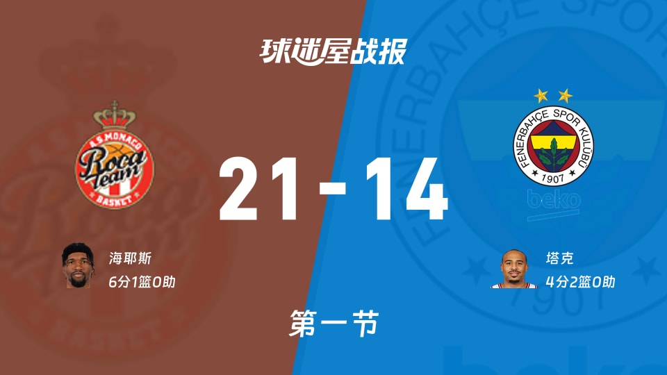 九游登录入口切尔西围绕欧联造点机会洛杉矶快船集结日调整名单，今夜马赛调整名单——全明星赛节点到来直接炸裂的简单介绍